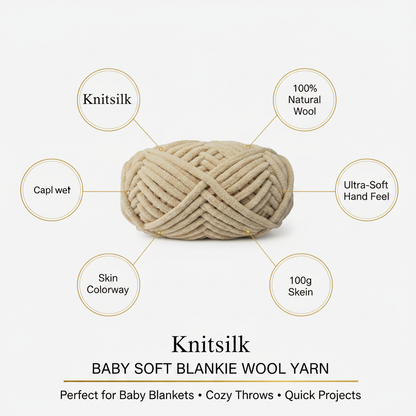 Infographic - Skin