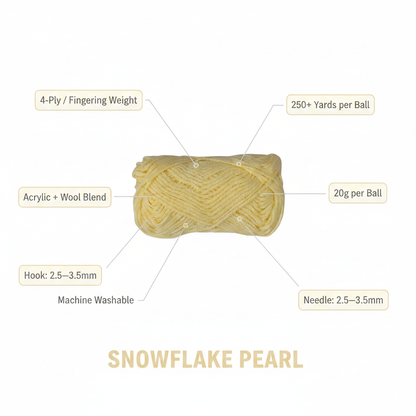 Infographic – Snowflake Pearl Specs