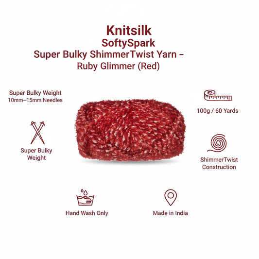 Infographic – SoftySpark Ruby Glimmer