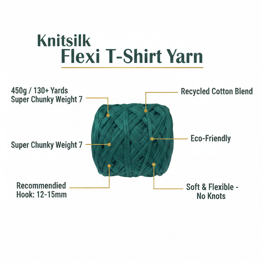 Infographic – Teal