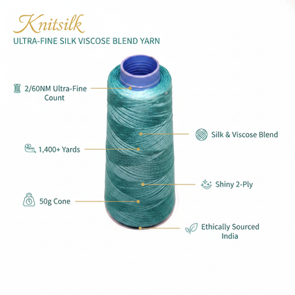 Infographic - Turquoise