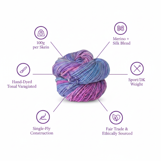 Infographic – Violet Pink Blue Yarn