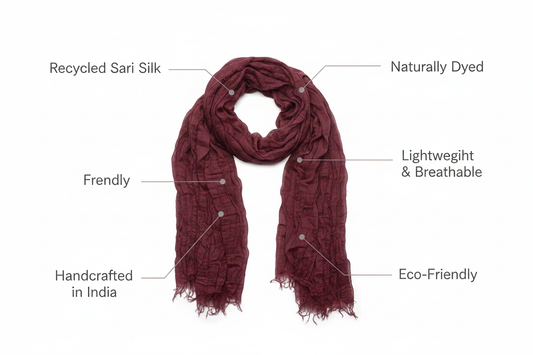 Infographic – Wine Sari Silk Scarf