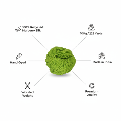 Infographic