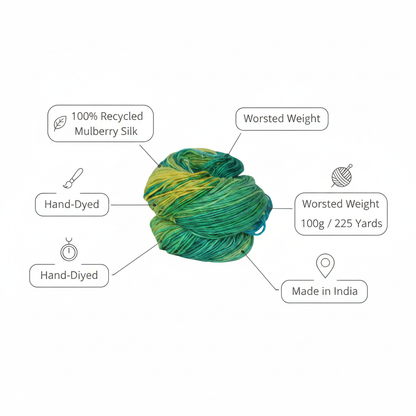 Infographic