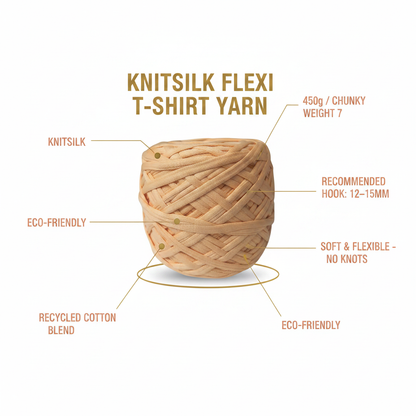 Infographic
