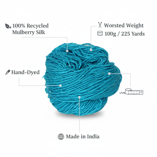 Infographic